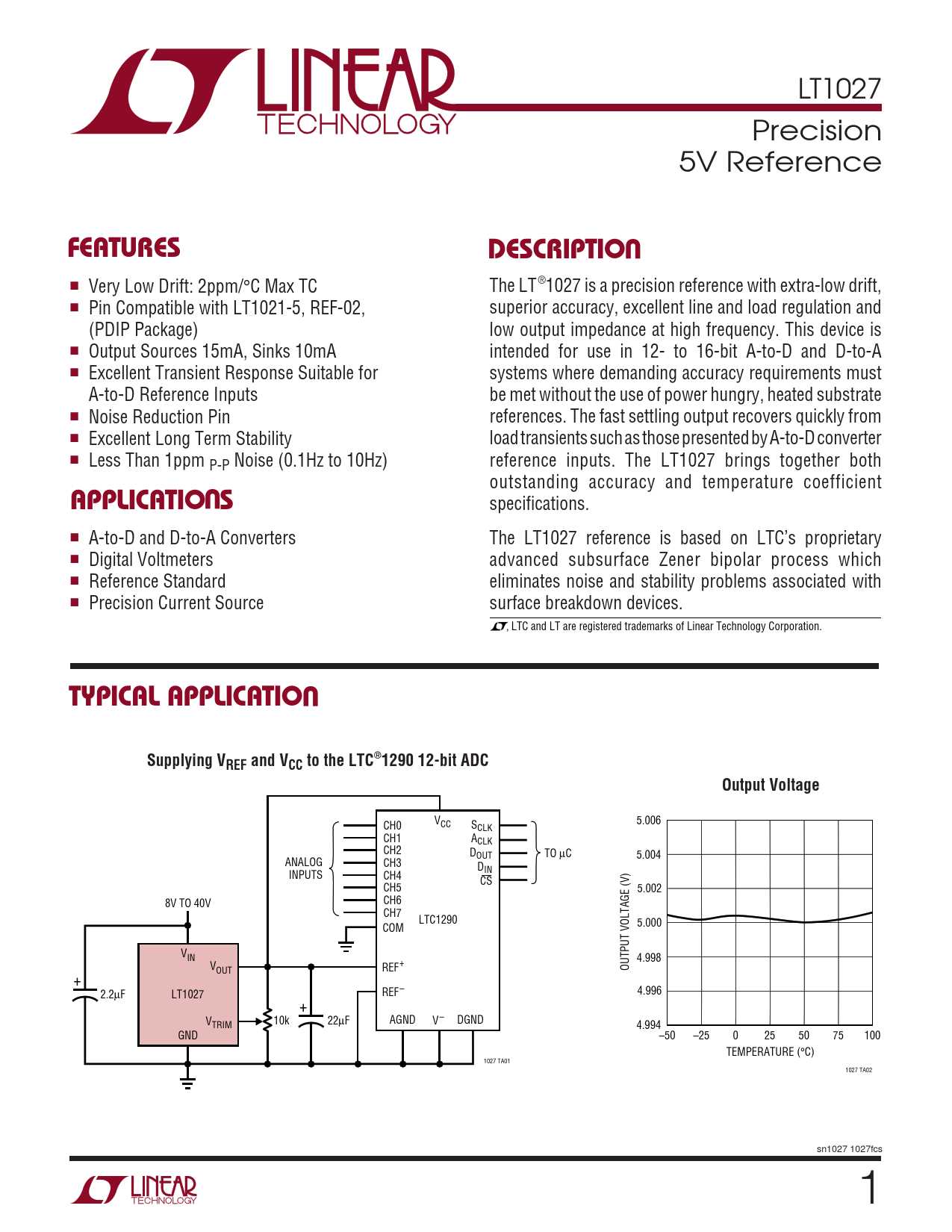 reference-a-datasheet