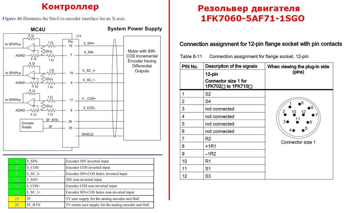 resolver-datasheet