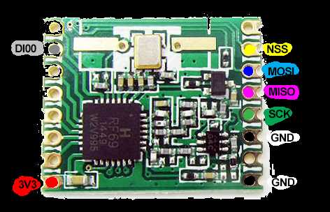 rfm69-datasheet