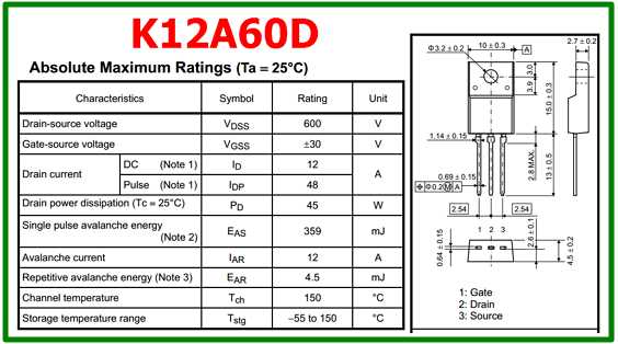 rt600-datasheet