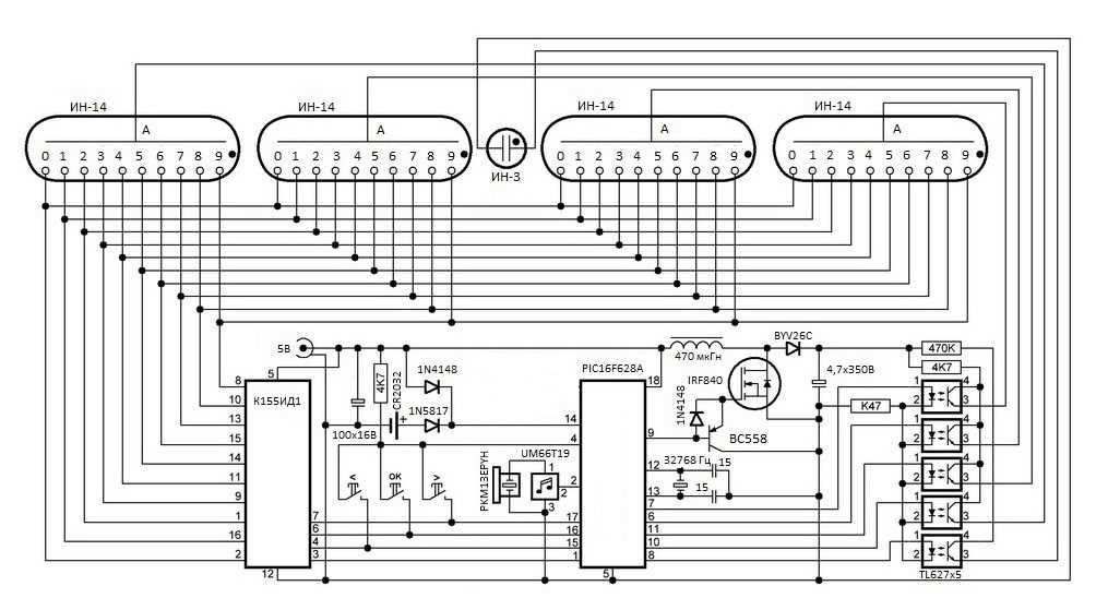 rtv-133-datasheet