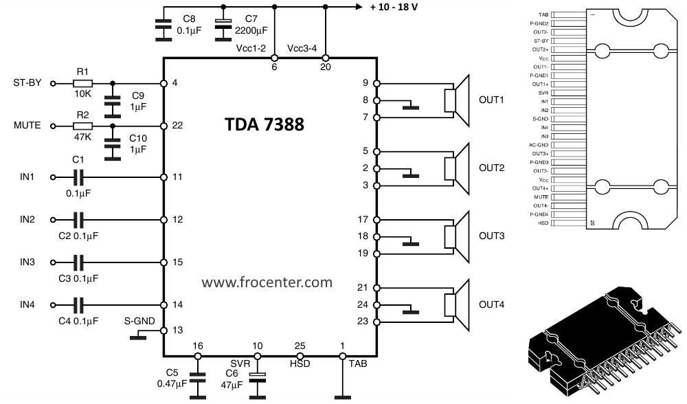 rtv88-datasheet