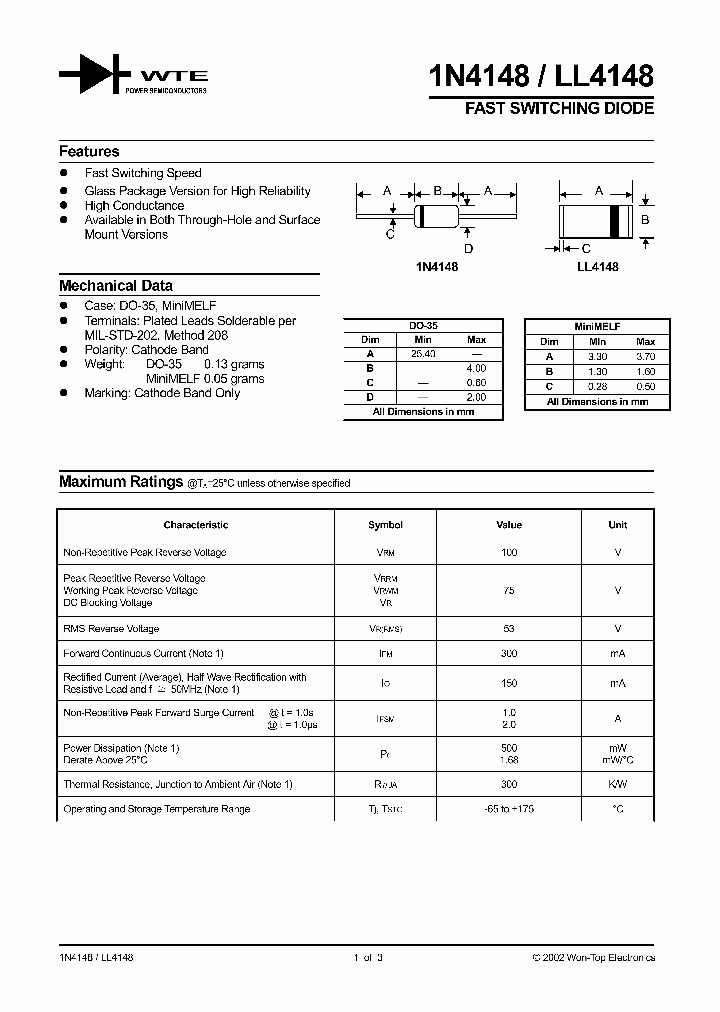 s4148f-on-datasheet