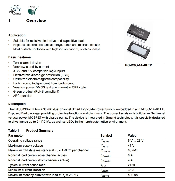 sam4e-datasheet