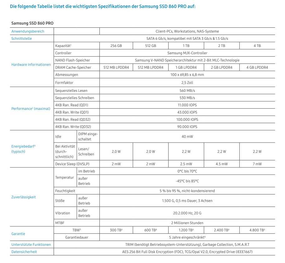 samsung-860-evo-datasheet