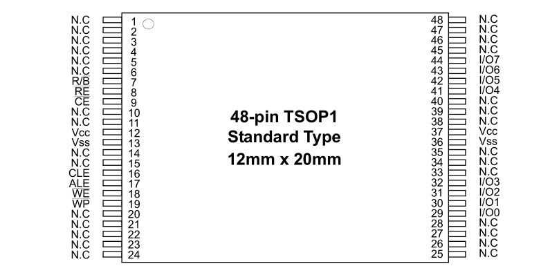 samsung-nand-flash-datasheet