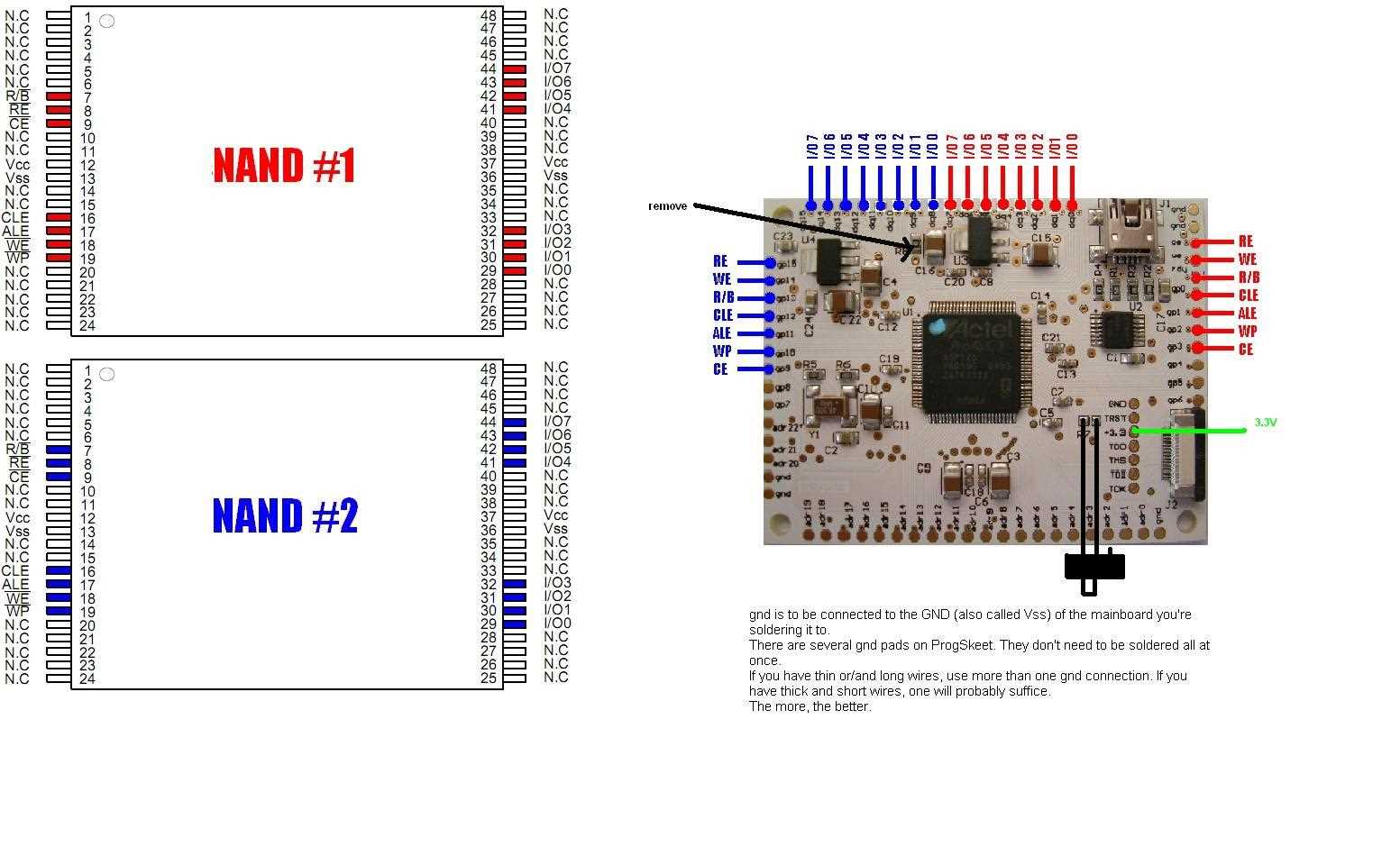 samsung-nand-flash-datasheet