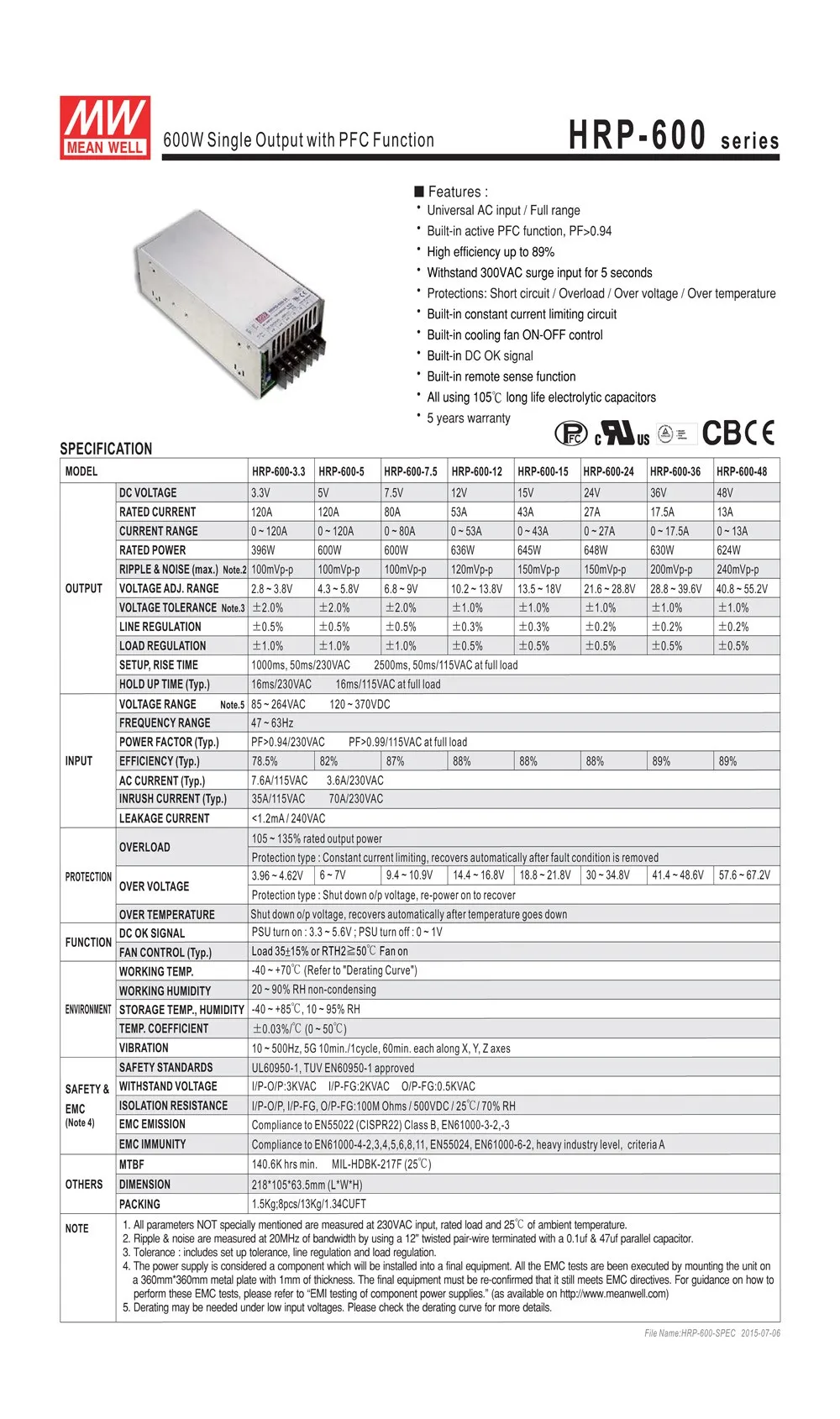 se-600-24-datasheet