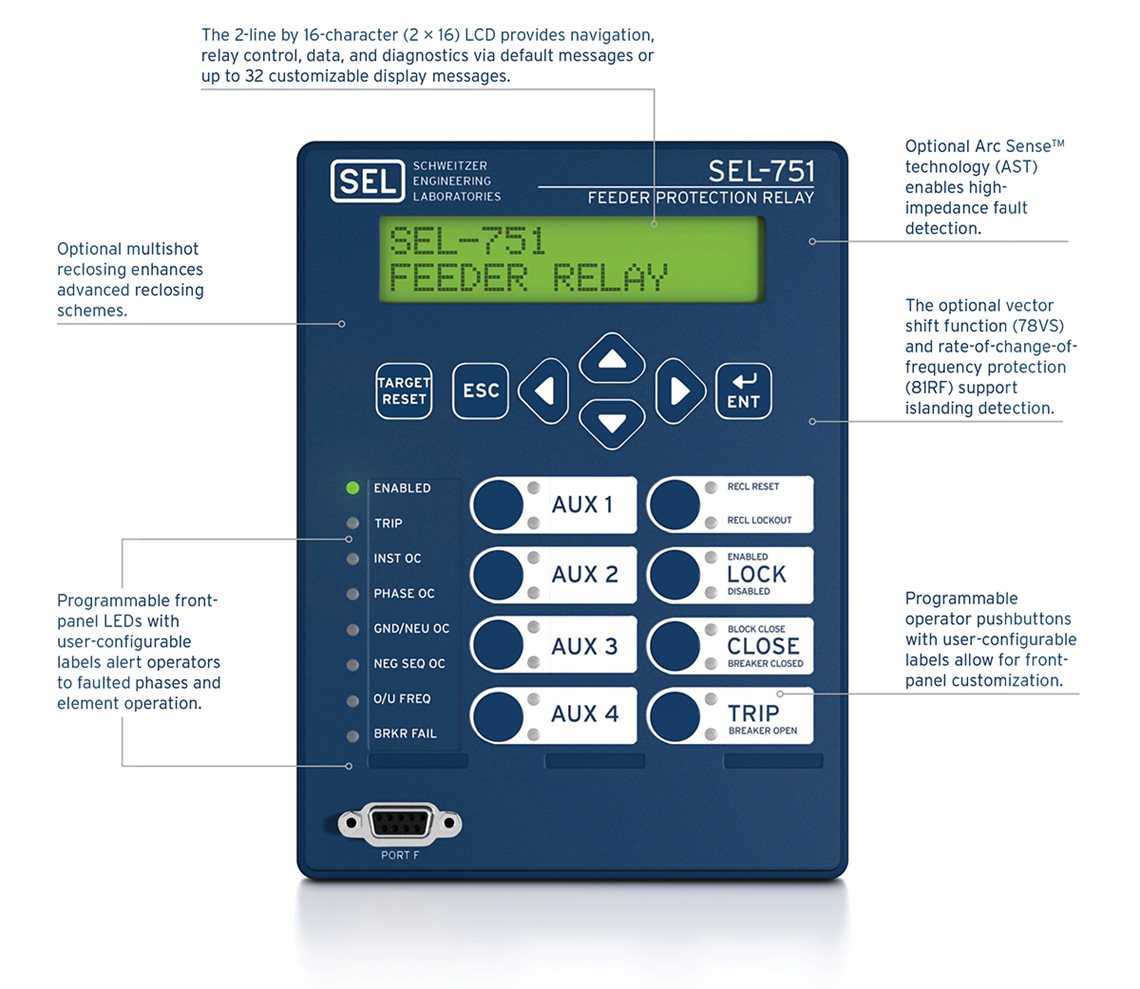 sel-751-datasheet