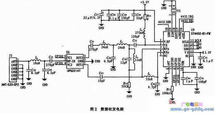 si4432-datasheet