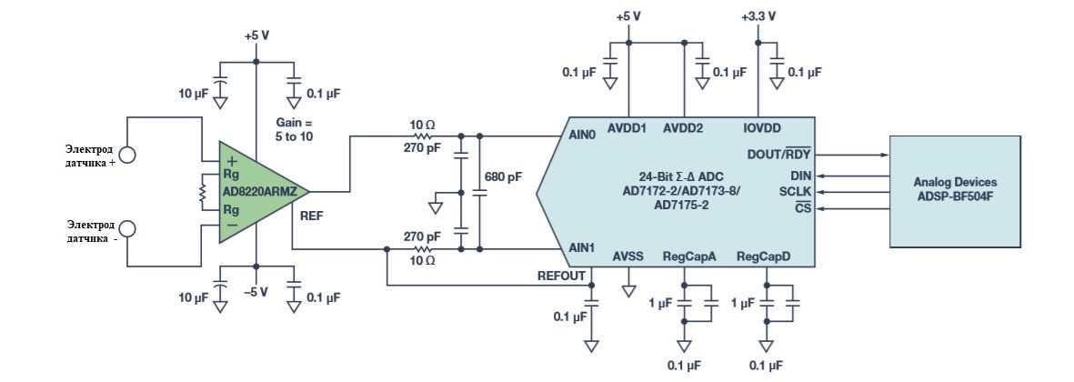 si8244bb-datasheet