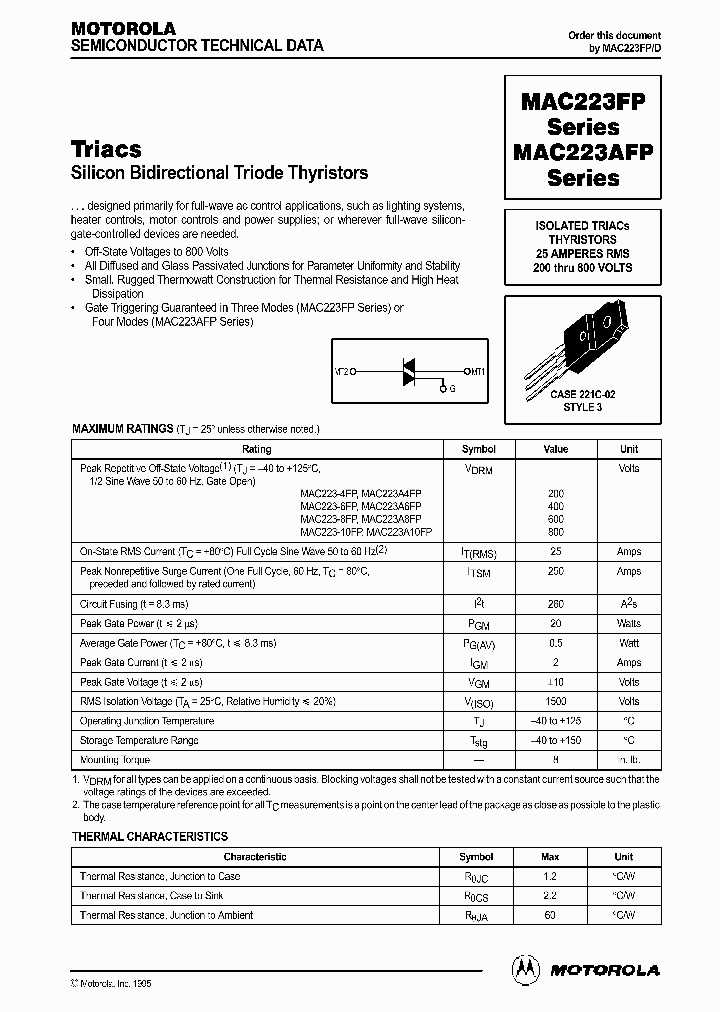 sika-223-datasheet