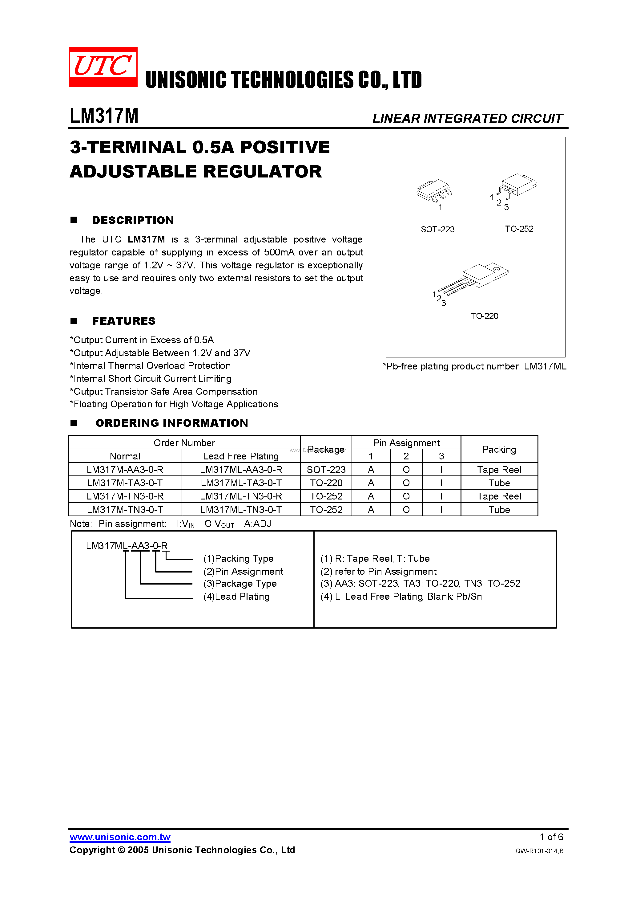 sika-223-datasheet