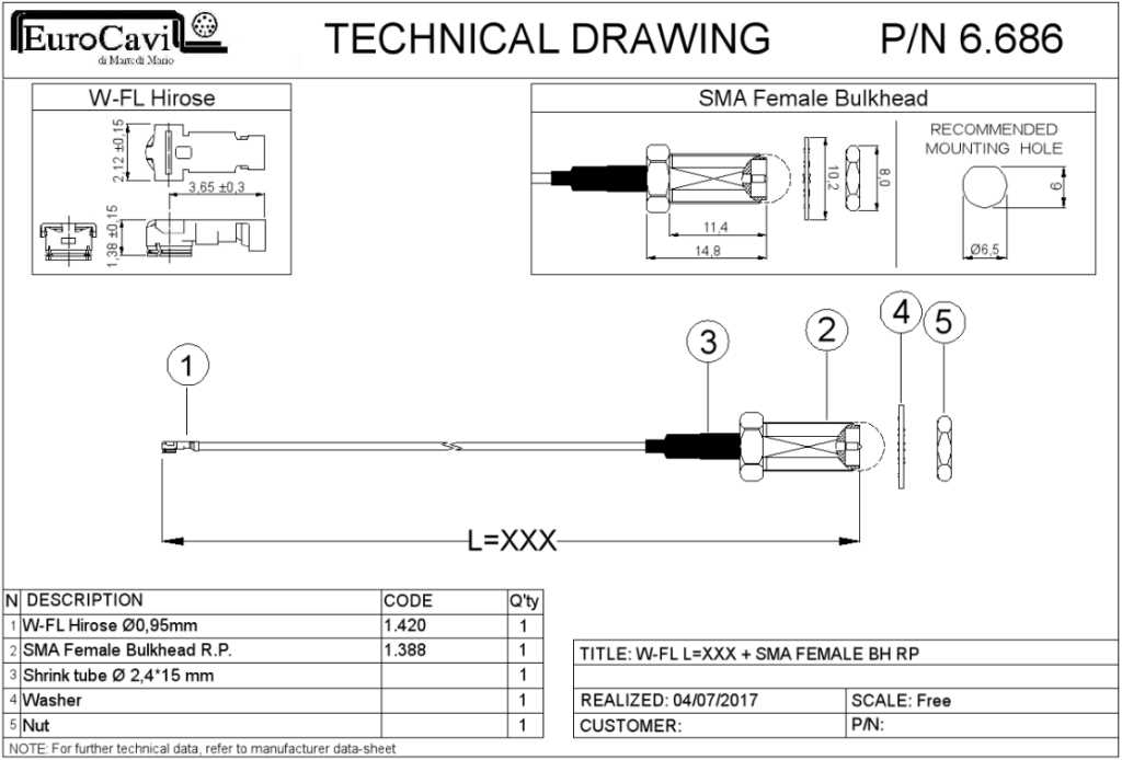 sma-core-50-datasheet