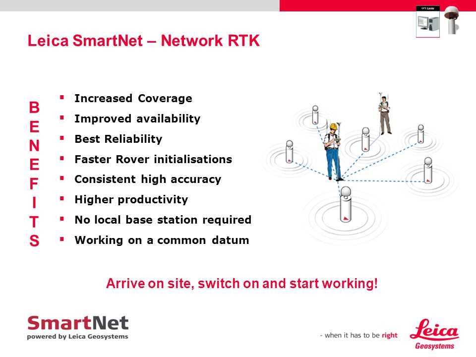 smartnet-datasheet