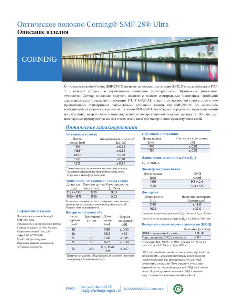 smf-28-datasheet