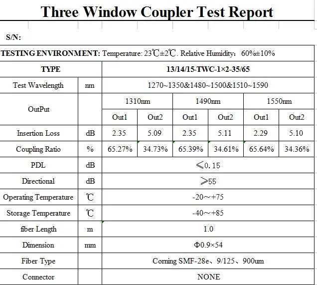 smf-28-datasheet