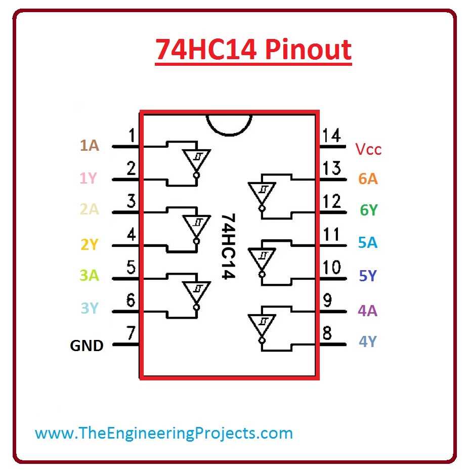 sn74hc74-datasheet