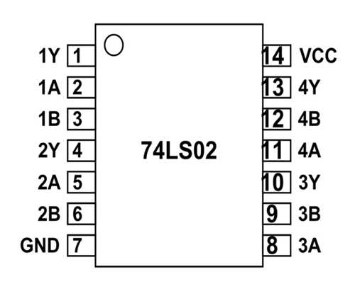 sn74ls08n-datasheet