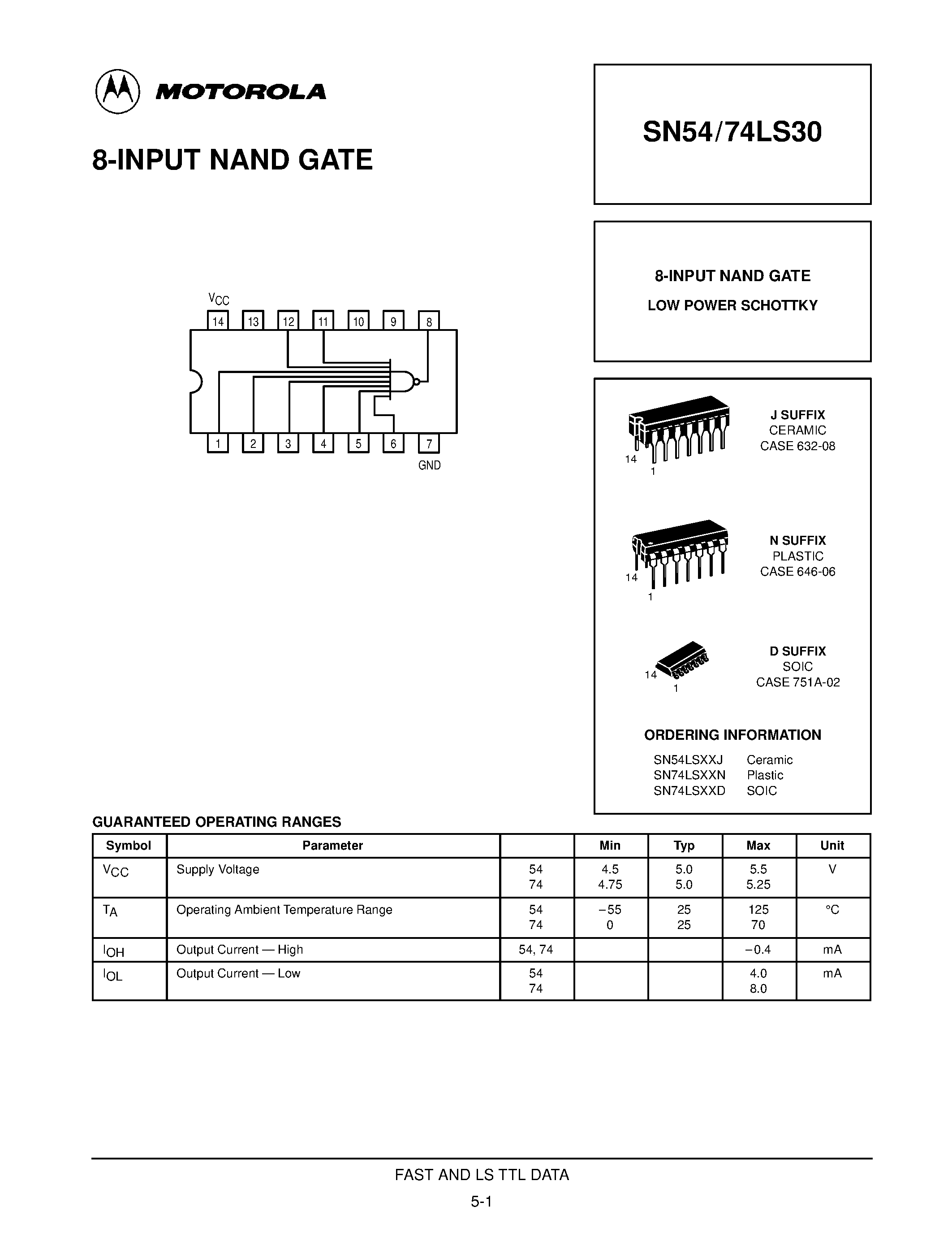 sn74ls08n-datasheet