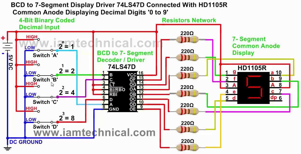 sn74ls47-datasheet sn74ls47-datasheet