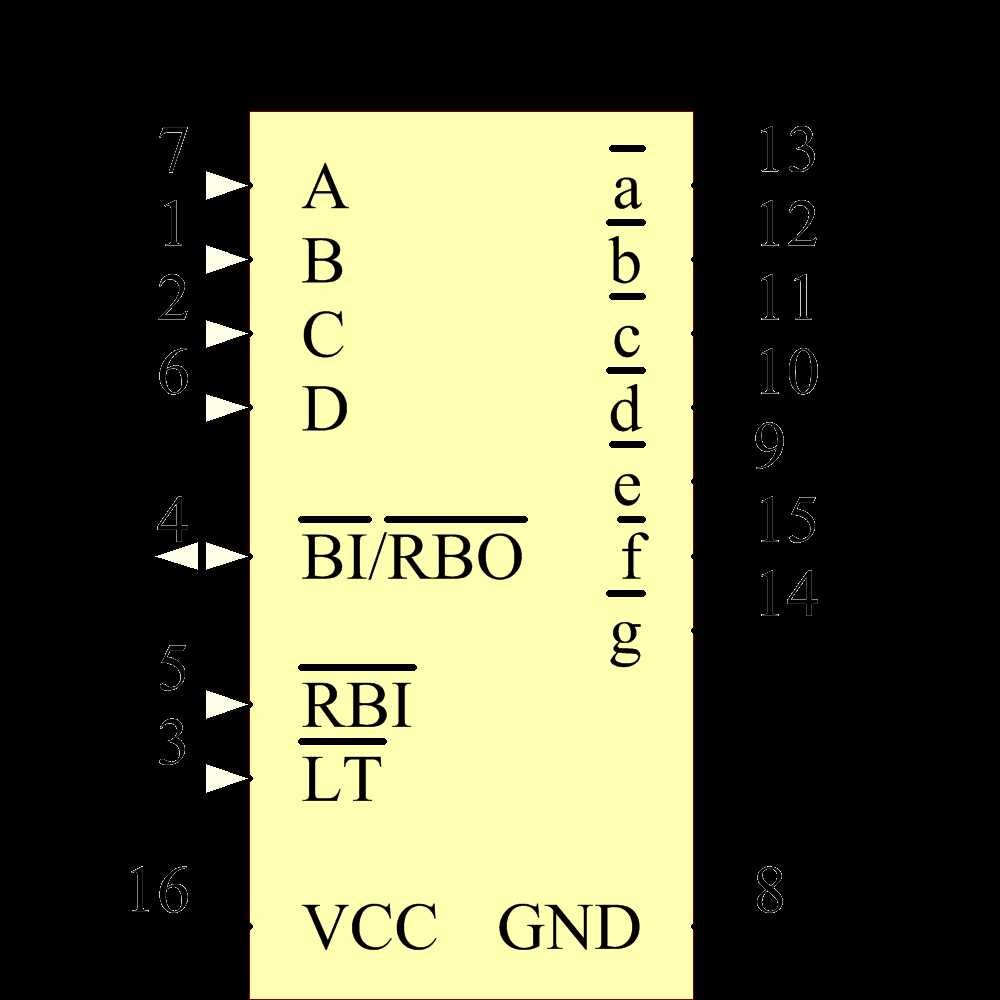 sn74ls47-datasheet sn74ls47-datasheet