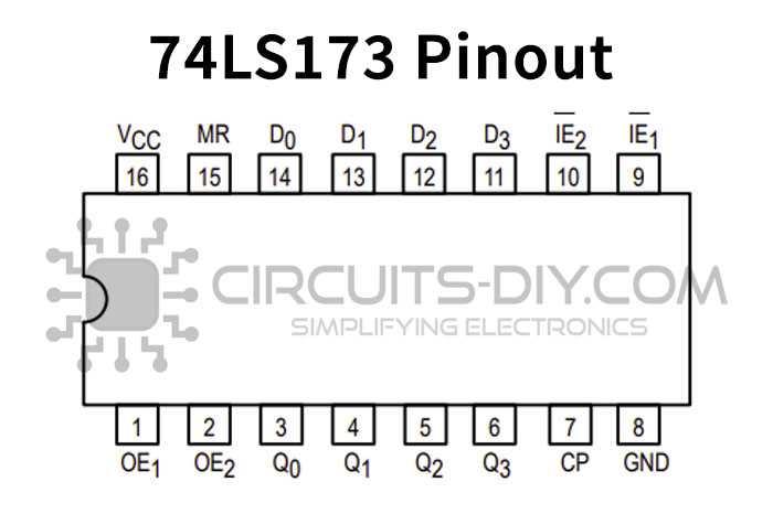 sn74ls76an-datasheet
