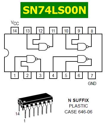 sn74ls76an-datasheet
