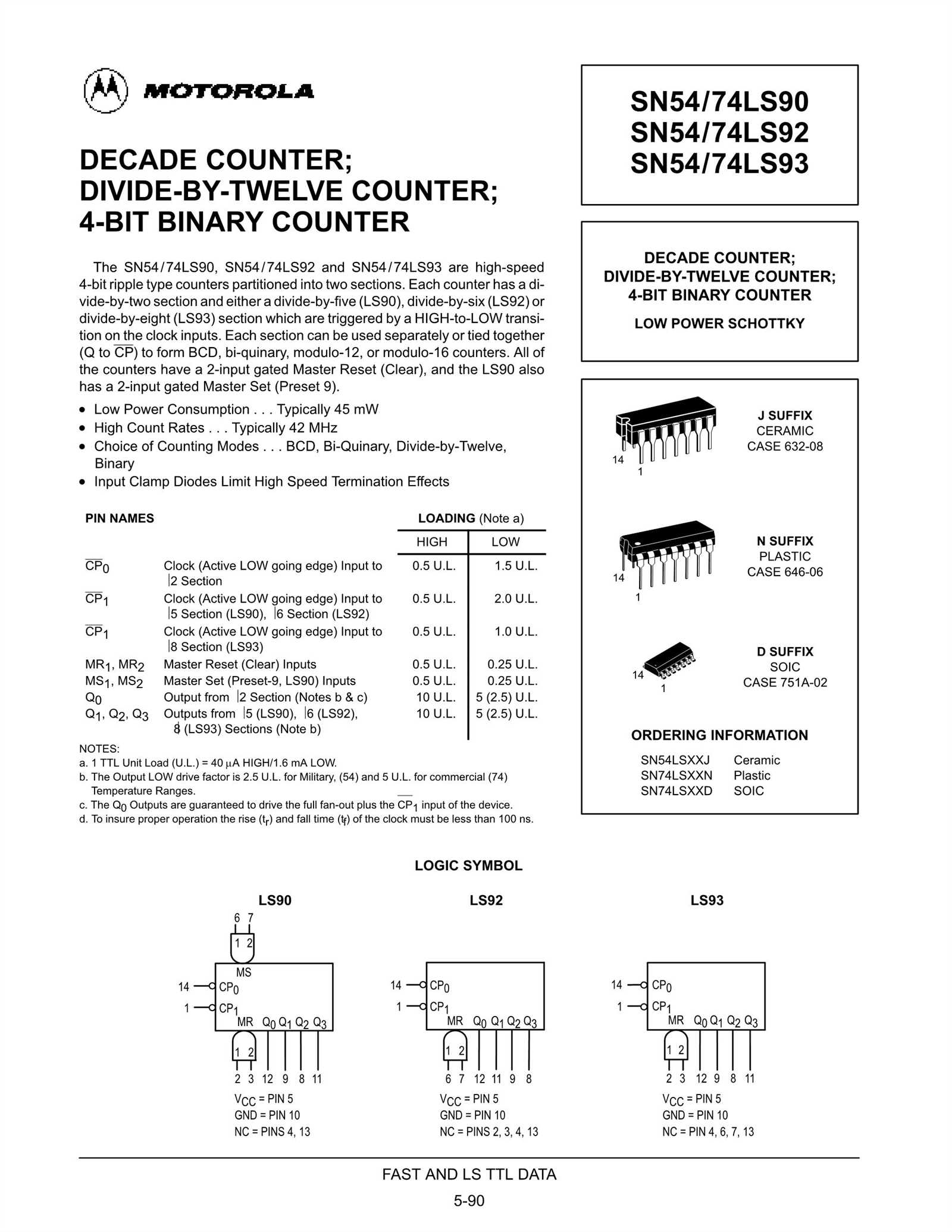 sn74ls93n-datasheet