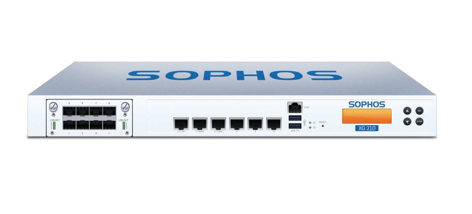 sophos-red-datasheet