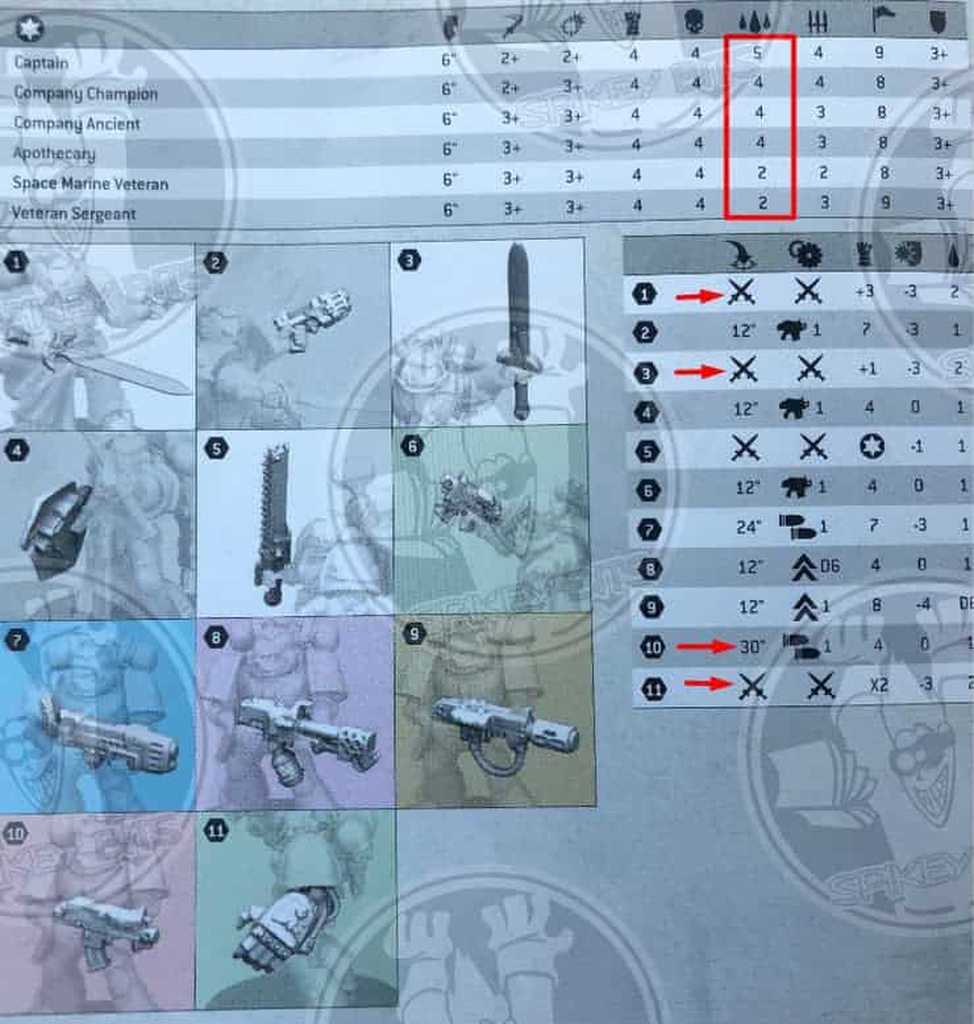 space-marines-datasheet-cards space-marines-datasheet-cards