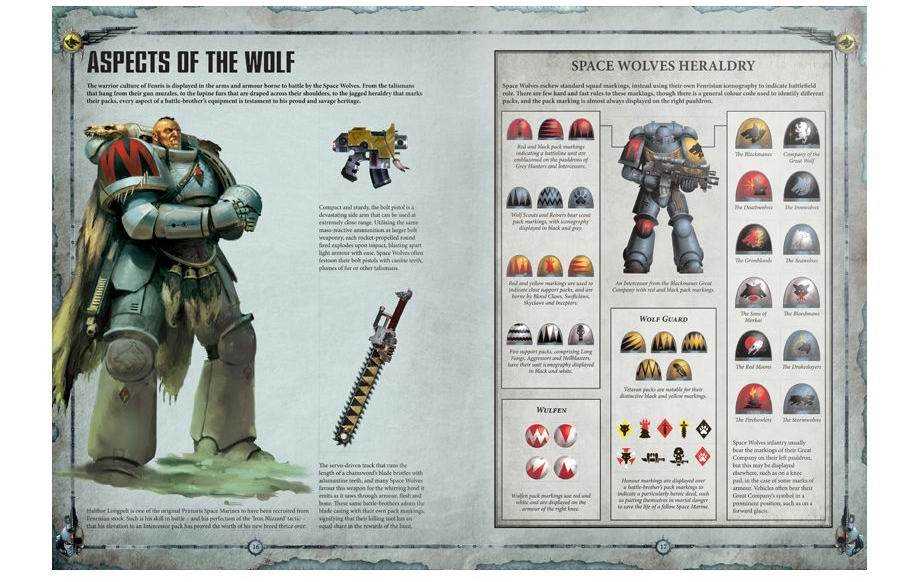 space-wolves-datasheet space-wolves-datasheet
