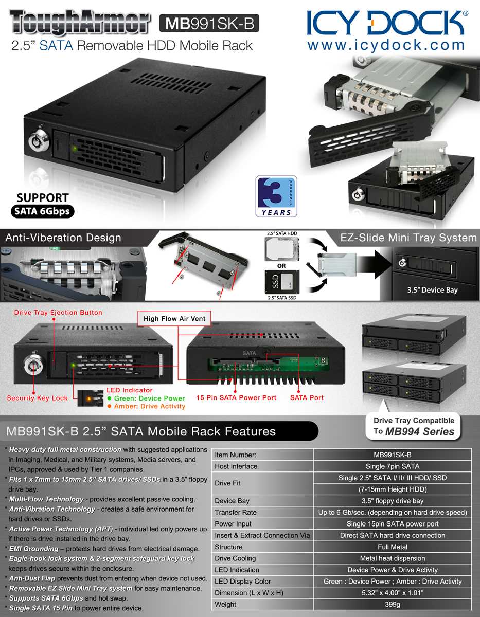 ssd-datasheet