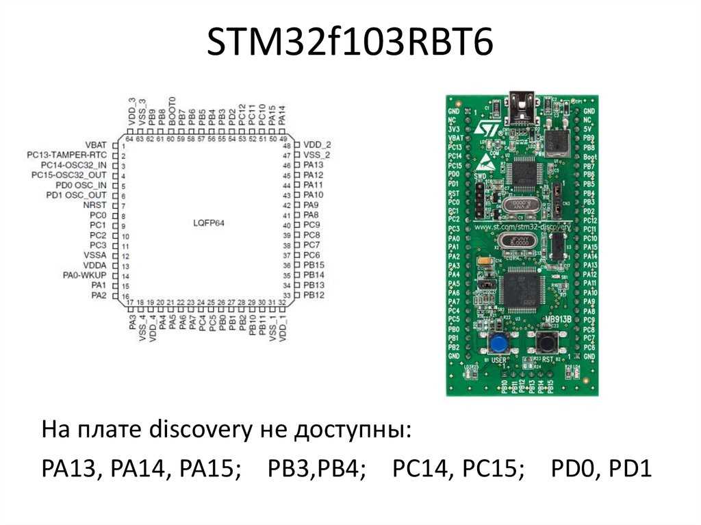 stm32f070-datasheet