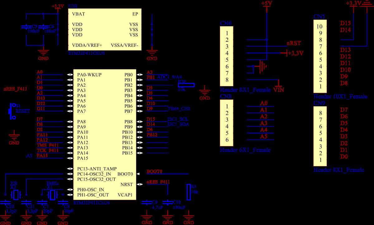 stm32f405-datasheet