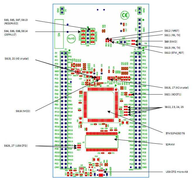 stm32f429-datasheet