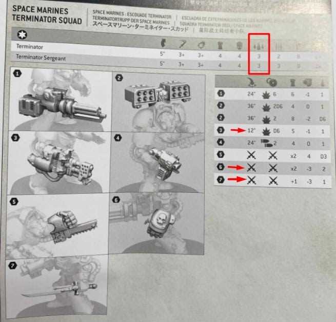 terminator-datasheet-10th
