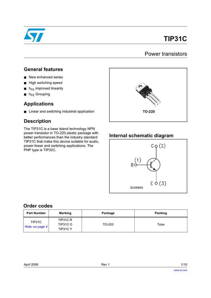 tip31c-datasheet