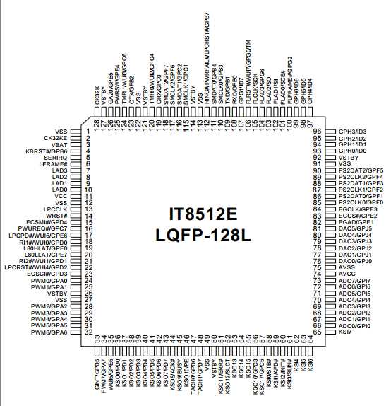 a-flex-nupl-e-datasheet