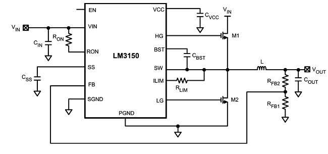 a3150-datasheet