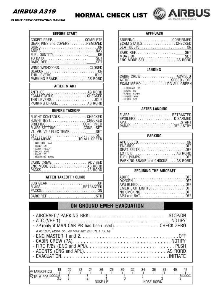a320-datasheet a320-datasheet
