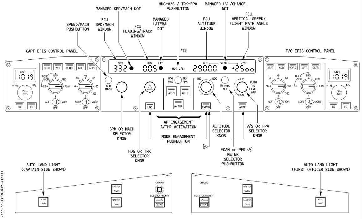 a320-datasheet a320-datasheet