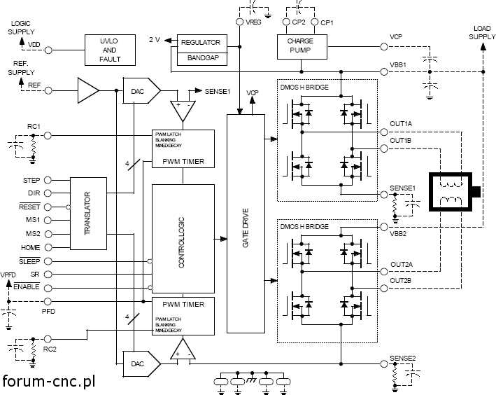a3977-datasheet
