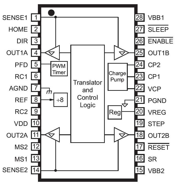 a3977-datasheet