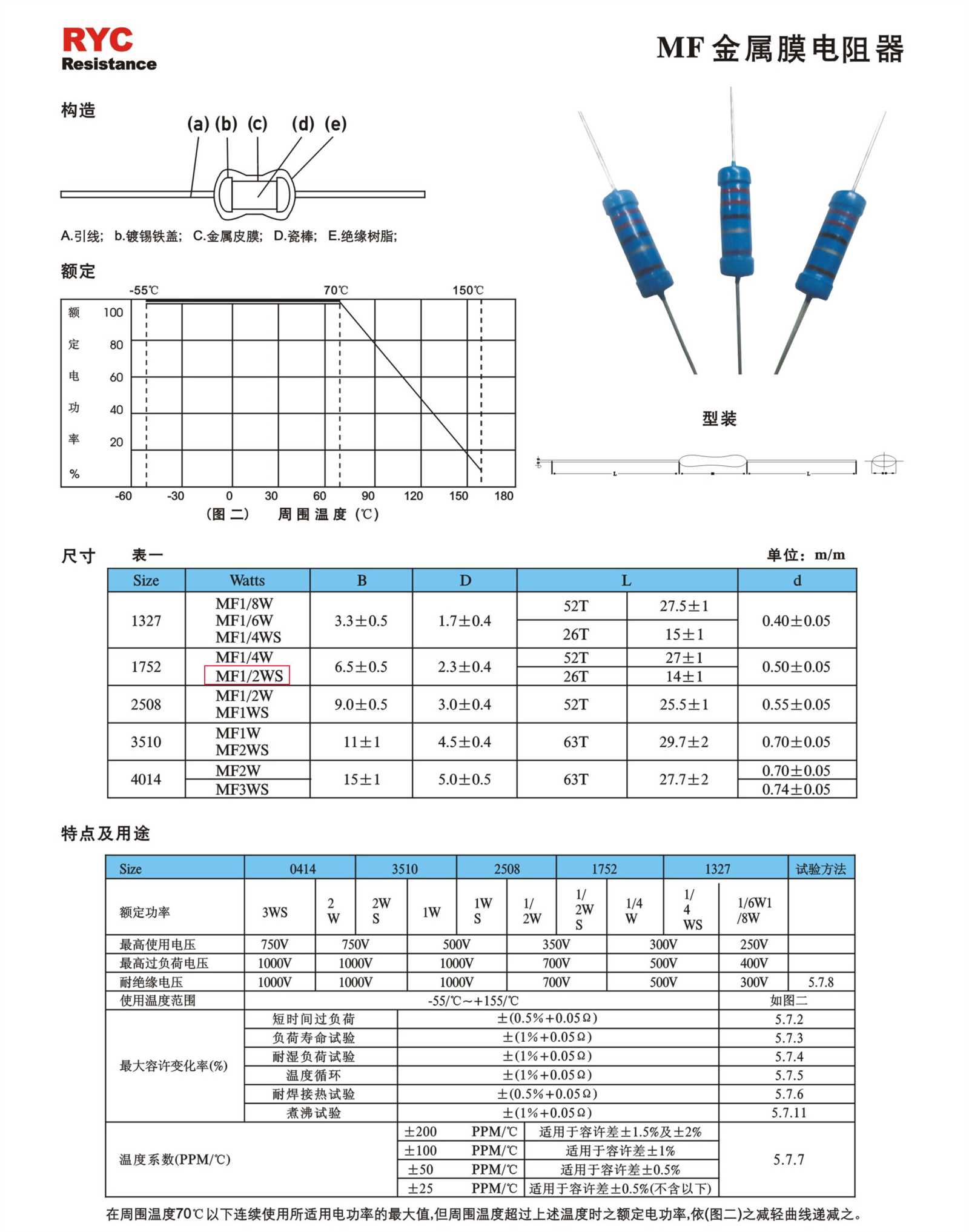 a472j-resistor-datasheet