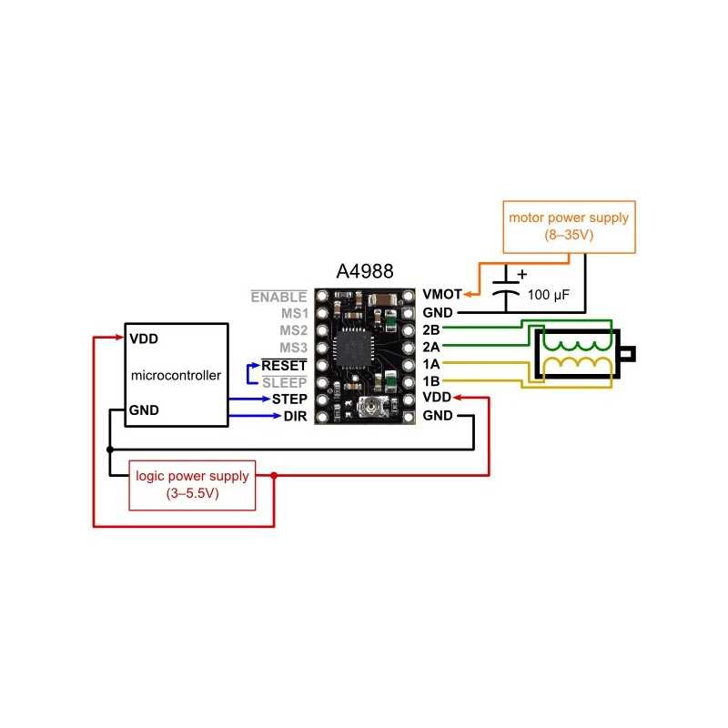 a4988-motor-driver-datasheet a4988-motor-driver-datasheet
