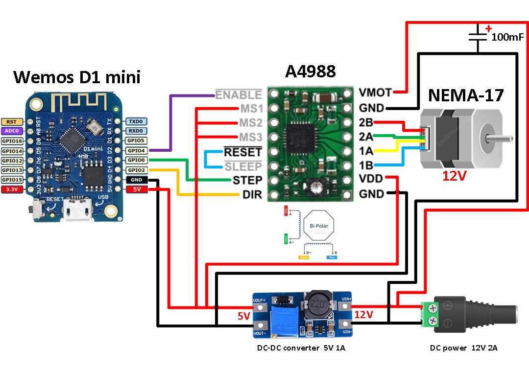 a4988-motor-driver-datasheet a4988-motor-driver-datasheet