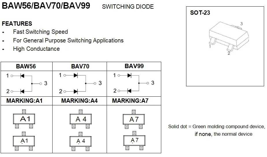 a4w-diode-datasheet