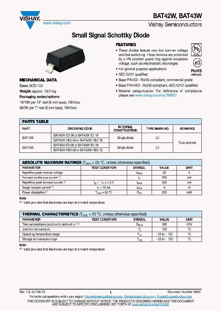 a4w-diode-datasheet