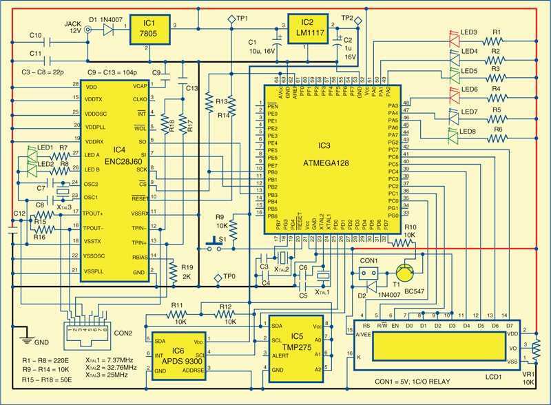 a64-datasheet